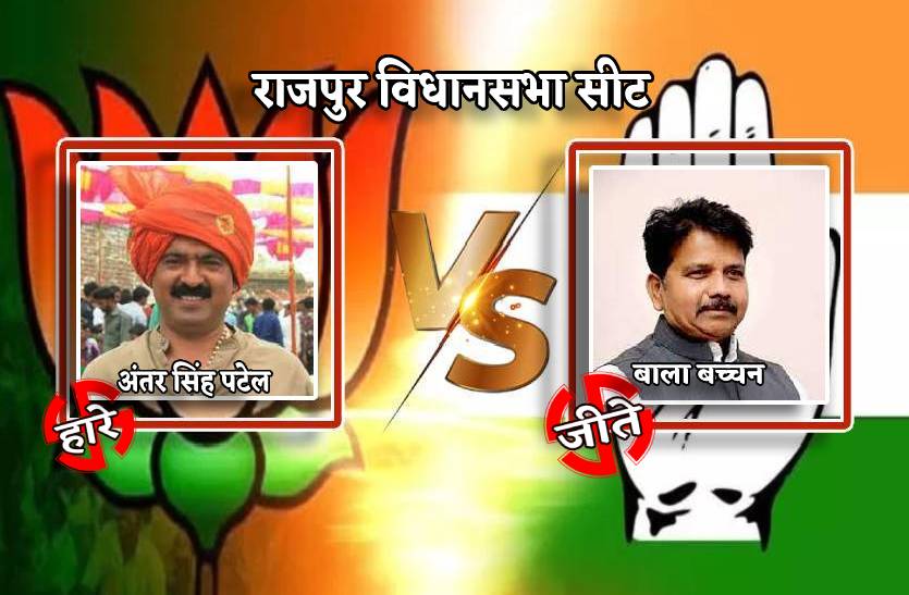 Rajpur Assembly Election Result: राजपुर विधानसभा सीट पर कांग्रेस के बालाबच्चन
जीते, बीजेपी के अंतर सिंह हारे